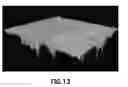 Fig. 12 - Method to quantify discrete pore shapes, volumes, and surface areas using confocal profilometry