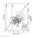 Fig. 16 - Method to quantify discrete pore shapes, volumes, and surface areas using confocal profilometry