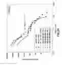 Fig. 22 - Method to quantify discrete pore shapes, volumes, and surface areas using confocal profilometry