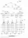 Fig. 06 - Systems and methods of improved boolean forms