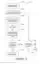 Fig. 13 - Systems and methods of improved boolean forms