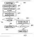 Fig. 01 - METHOD FOR COMPENSATION OF RESPONSES FROM EDDY CURRENT PROBES