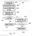 Fig. 12 - METHOD FOR COMPENSATION OF RESPONSES FROM EDDY CURRENT PROBES
