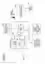 Fig. 04 - Methods and apparatus for simulating a distributed business process