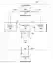 Fig. 01 - Virtual testbed for system verification test