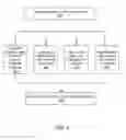Fig. 04 - Virtual testbed for system verification test