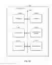 Fig. 12 - Virtual testbed for system verification test