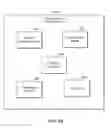 Fig. 13 - Virtual testbed for system verification test