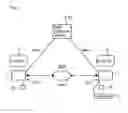 Fig. 03 - CHARACTER COMMUNICATION DEVICE