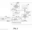 Fig. 03 - Generating topic-specific language models