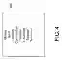 Fig. 05 - Generating topic-specific language models
