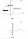 Fig. 04 - Vocal and instrumental audio effects