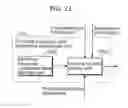 Fig. 22 - Hearing aid and hearing-aid processing method