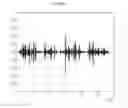 Fig. 10 - Method for wind noise reduction
