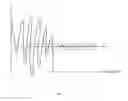 Fig. 02 - Method and means for encoding background noise information