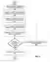 Fig. 07 - Audience Measurement System  Utilizing Voice Recognition Technology
