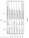 Fig. 04 - Processing verbal feedback and updating digital video recorder (DVR) recording patterns