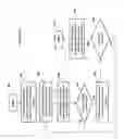 Fig. 07 - Processing verbal feedback and updating digital video recorder (DVR) recording patterns