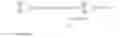 Fig. 18 - Harmonic transposition in an audio coding method and system