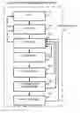 Fig. 01 - System for knowledge creation