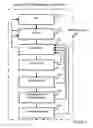 Fig. 02 - System for knowledge creation