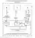 Fig. 04 - System for knowledge creation