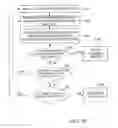Fig. 30 - Food product contamination event management system and method