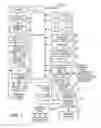 Fig. 02 - Medical Information System