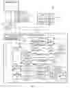 Fig. 03 - Multiple resource planning system
