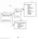 Fig. 04 - Multiple resource planning system