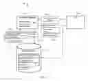 Fig. 05 - Multiple resource planning system