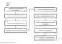 Fig. 11 - METHOD AND APPARATUS FOR MEDICAL RECORDKEEPING