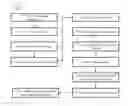 Fig. 12 - METHOD AND APPARATUS FOR MEDICAL RECORDKEEPING