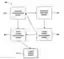 Fig. 01 - System and method for arranging a meeting time for a commuter with a transit system