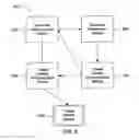 Fig. 03 - System and method for arranging a meeting time for a commuter with a transit system