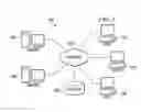 Fig. 02 - Traceability management for aligning solution artifacts with business goals in a service oriented architecture environment