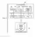 Fig. 03 - Traceability management for aligning solution artifacts with business goals in a service oriented architecture environment