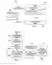 Fig. 04 - Traceability management for aligning solution artifacts with business goals in a service oriented architecture environment