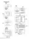 Fig. 07 - Traceability management for aligning solution artifacts with business goals in a service oriented architecture environment