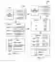 Fig. 08 - Traceability management for aligning solution artifacts with business goals in a service oriented architecture environment