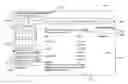 Fig. 01 - Food safety management system