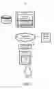 Fig. 02 - Managing calendar events while preparing for time out-of-office