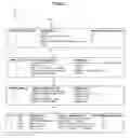 Fig. 06 - SYSTEMS AND METHODS FOR SCORING A PLURALITY OF WEB PAGES ACCORDING TO BRAND REPUTATION