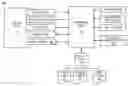 Fig. 01 - Parking facility resource management