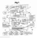 Fig. 02 - LBS NOWCASTING SENSITIVE ADVERTISING AND PROMOTION SYSTEM AND METHOD