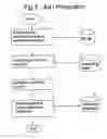 Fig. 06 - LBS NOWCASTING SENSITIVE ADVERTISING AND PROMOTION SYSTEM AND METHOD