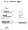Fig. 08 - LBS NOWCASTING SENSITIVE ADVERTISING AND PROMOTION SYSTEM AND METHOD