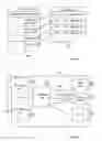Fig. 04 - METHOD AND USER DEVICE FOR HANDLING MOBILE ADVERTISING
