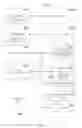 Fig. 09 - SYSTEM TO PRESENT BUSINESS NETWORK NOTIFICATIONS IN CONJUNCTION WITH DISPLAY ADVERTISEMENTS