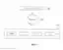 Fig. 02 - METHOD AND SYSTEM FOR PROVIDING CONTENT